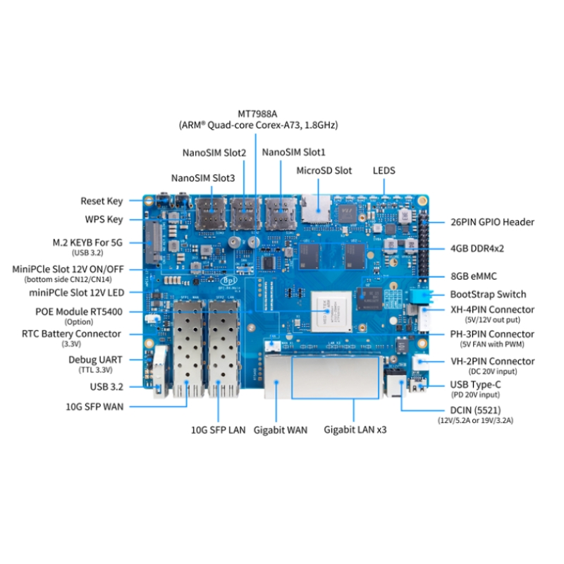 Banana Pi BPI R4 Wifi 7 board  - Bananapi Bpi R4 Wifi 7 recension och pris